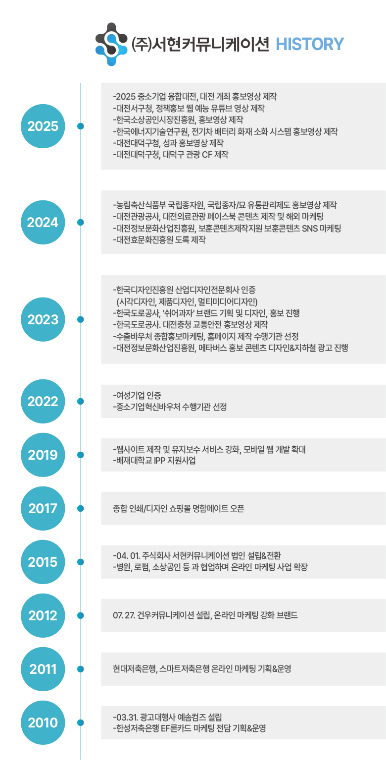 인사말